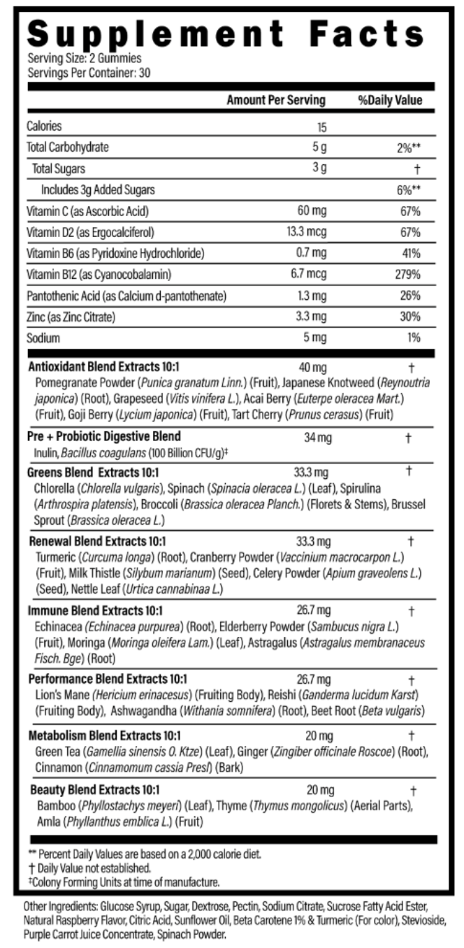 Detox & Gut Repair Gummies image 2